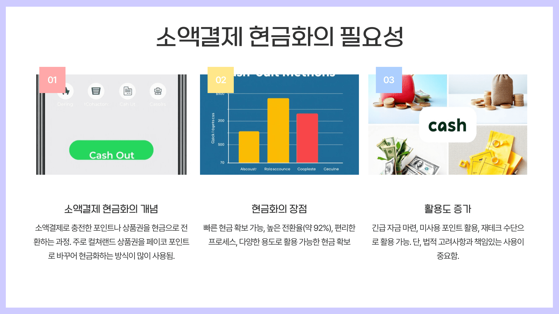 소액결제현금화의 필요성