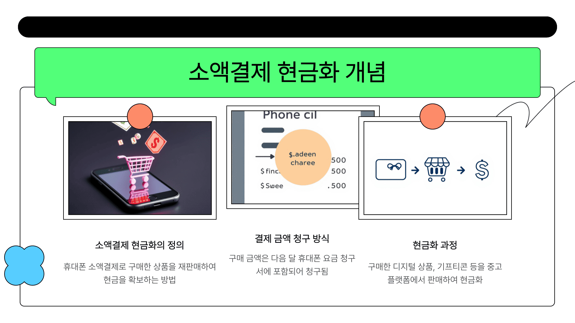 핸드폰 소액결제 현금화 개념