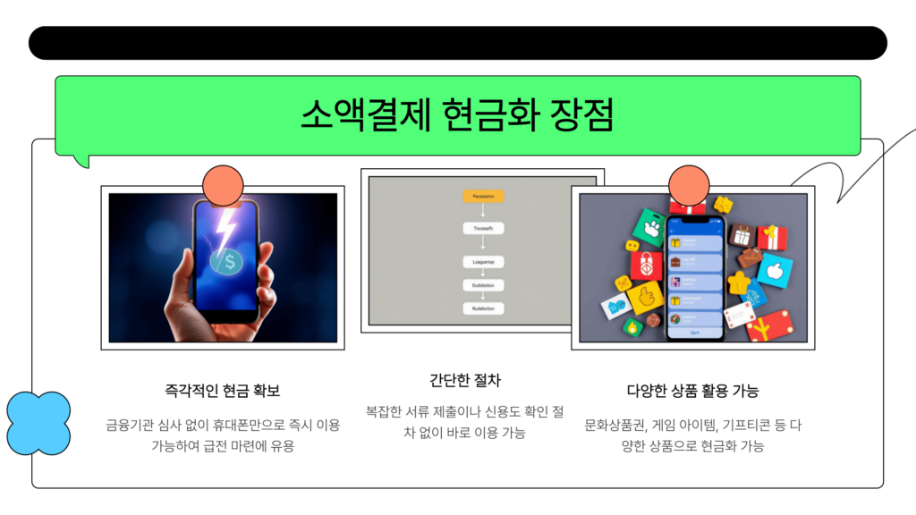 핸드폰 소액결제 현금화 장점