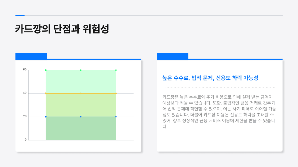 카드깡의 단점과 위험성