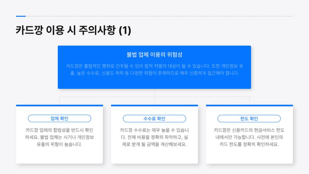 카드깡 이용 시 주의사항 (1)