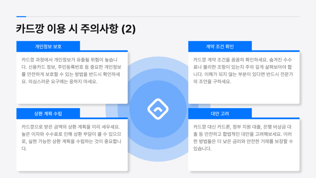 카드깡 이용 시 주의사항 (2)