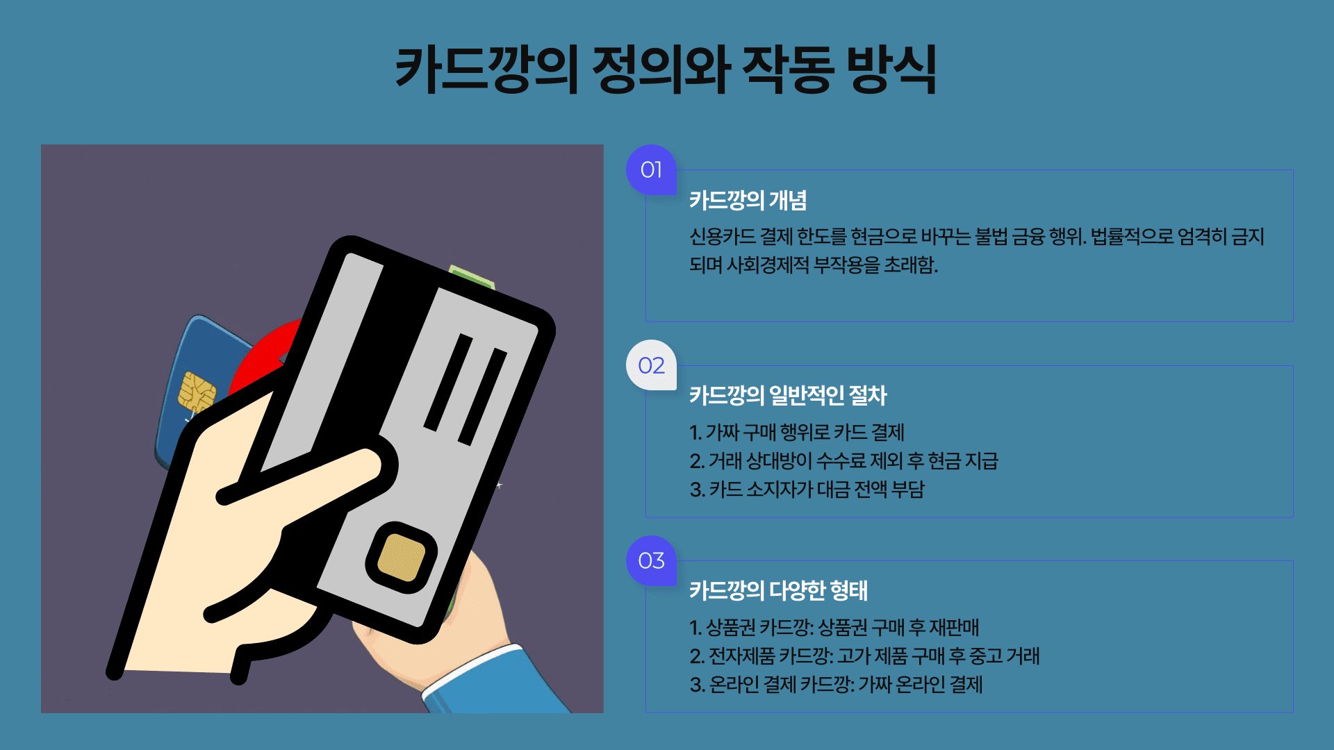 카드깡