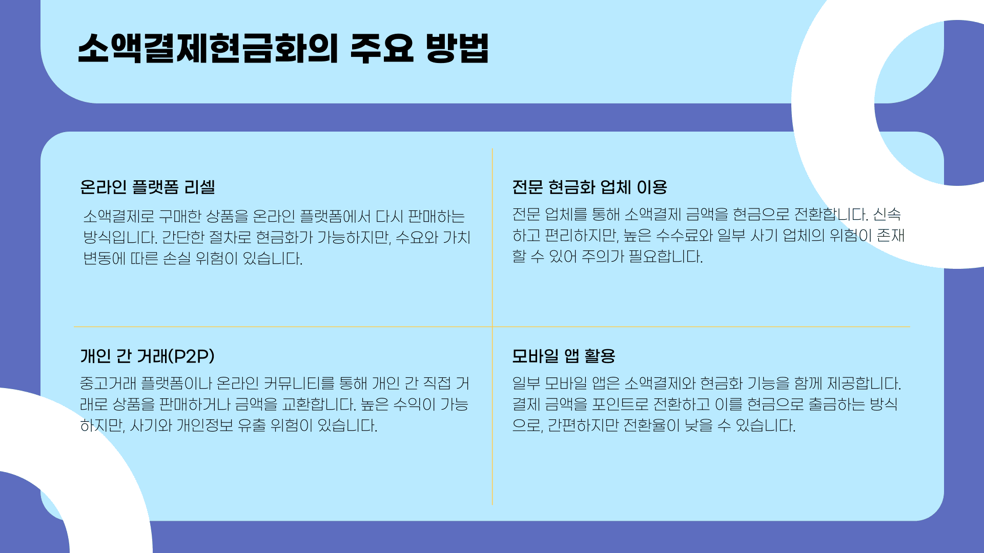 소액결제현금화