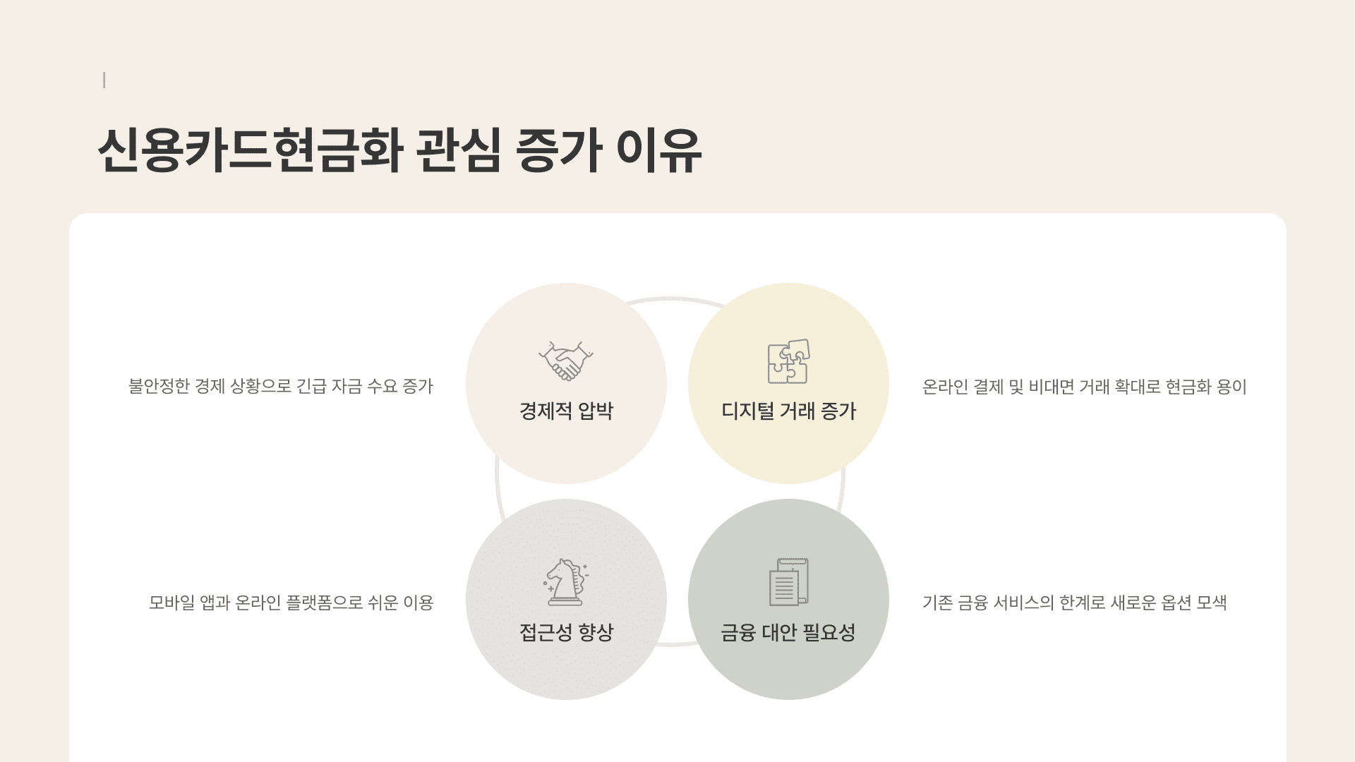 신용카드현금화