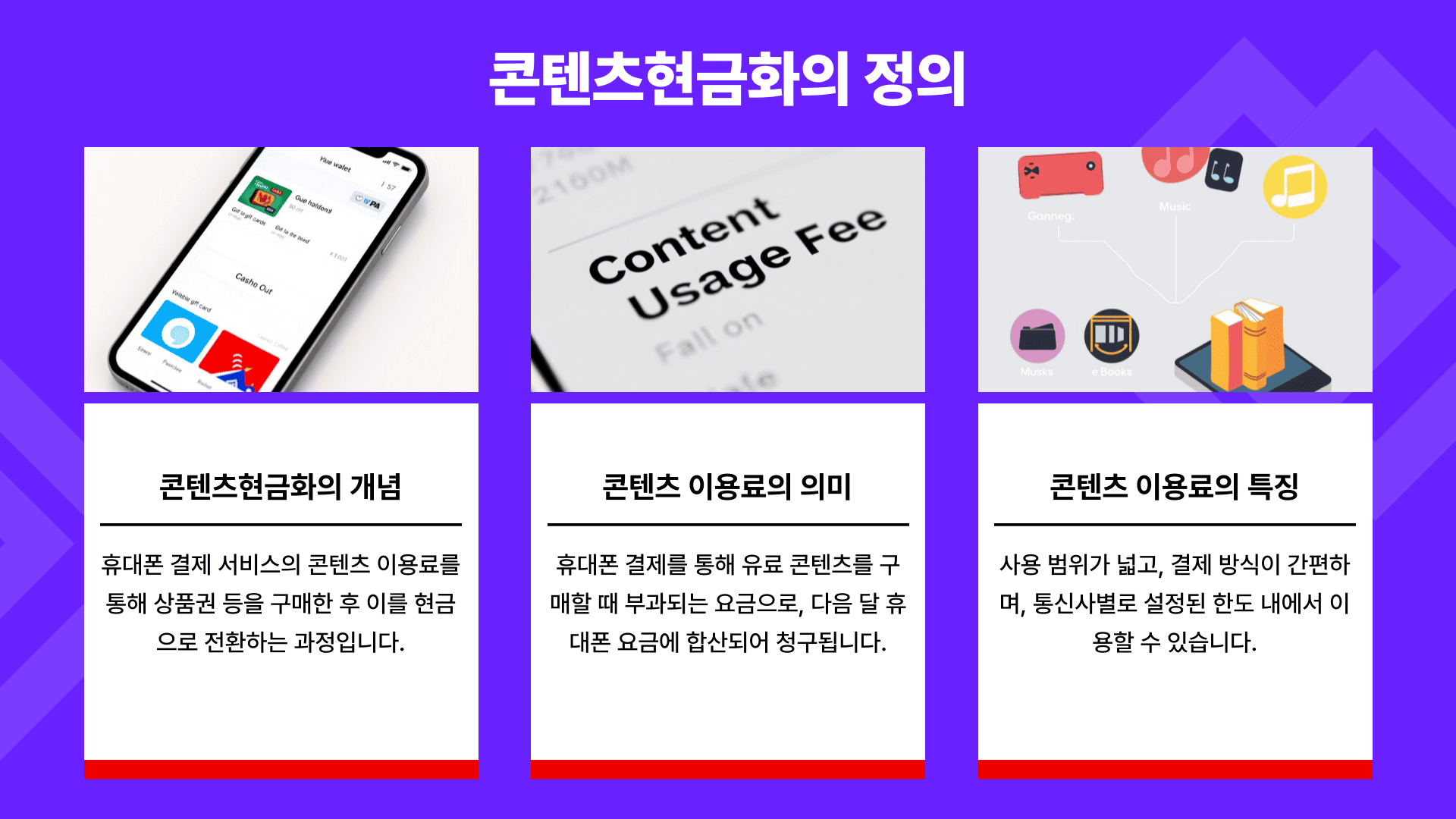 콘텐츠이용료