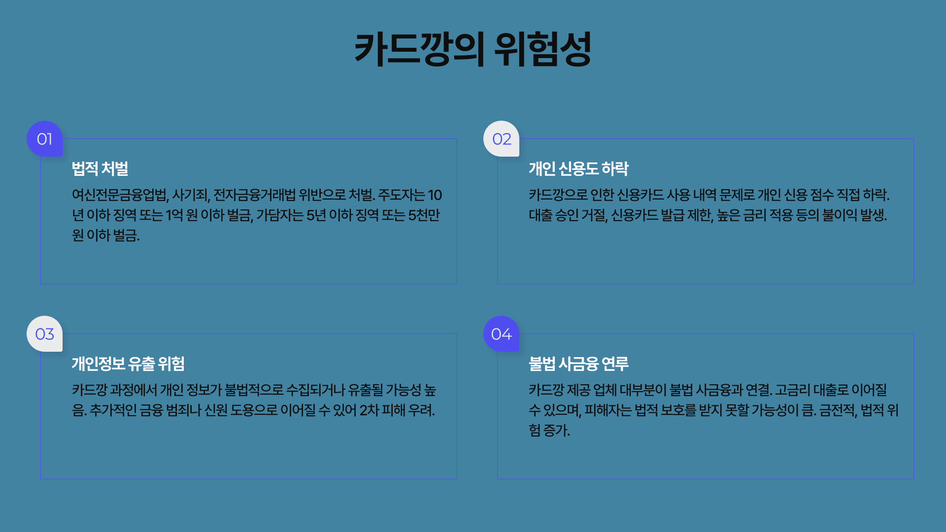 카드깡