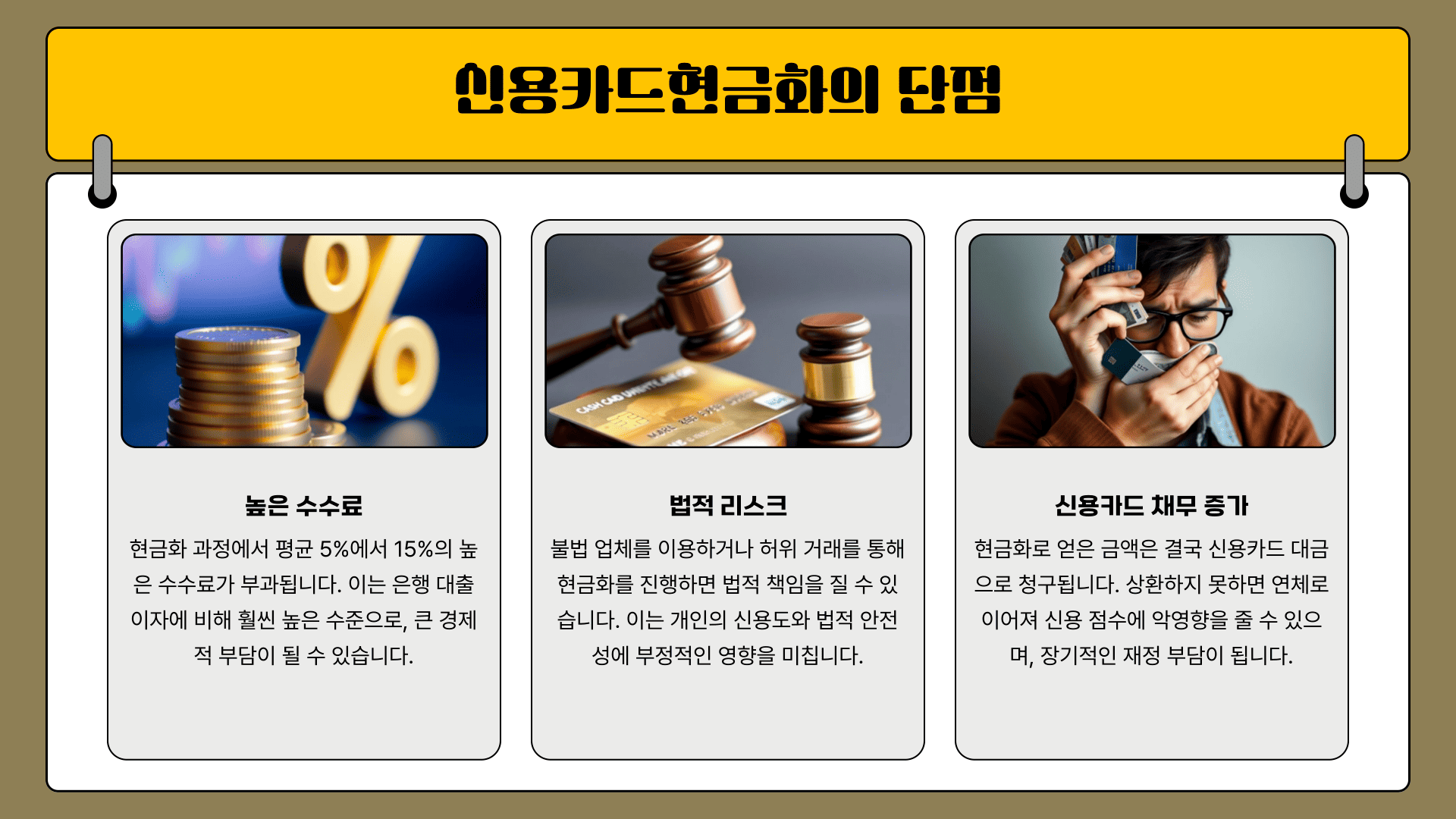 신용카드현금화